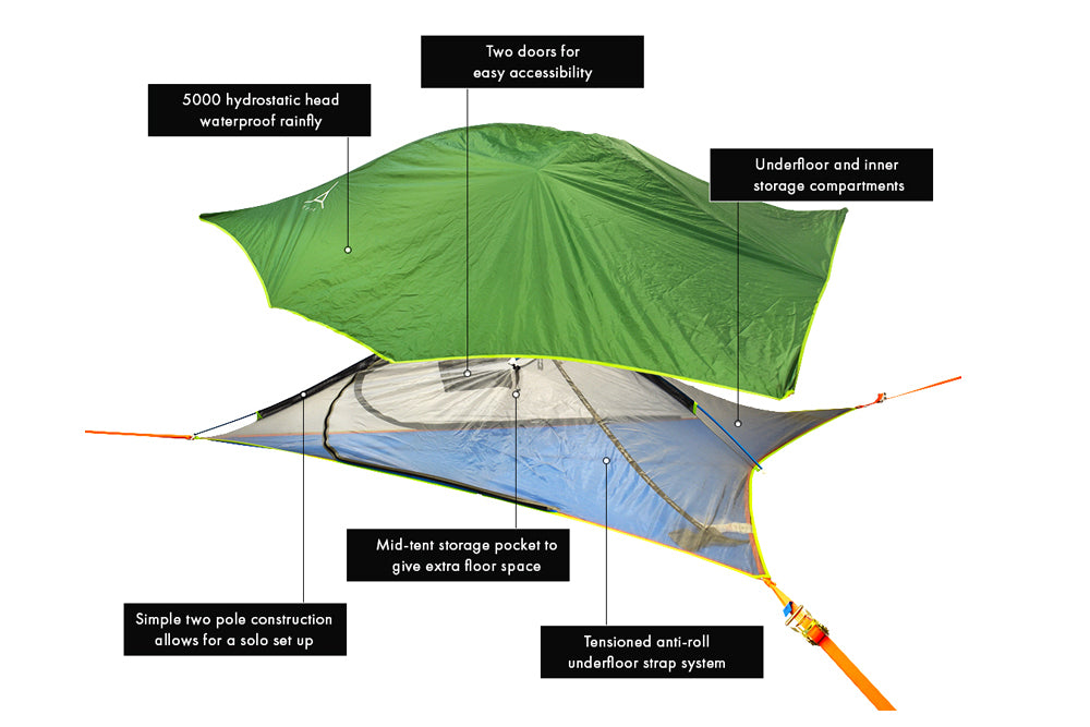 Flite 2-Person Hammock Tent | Take wild camping to the next level ...
